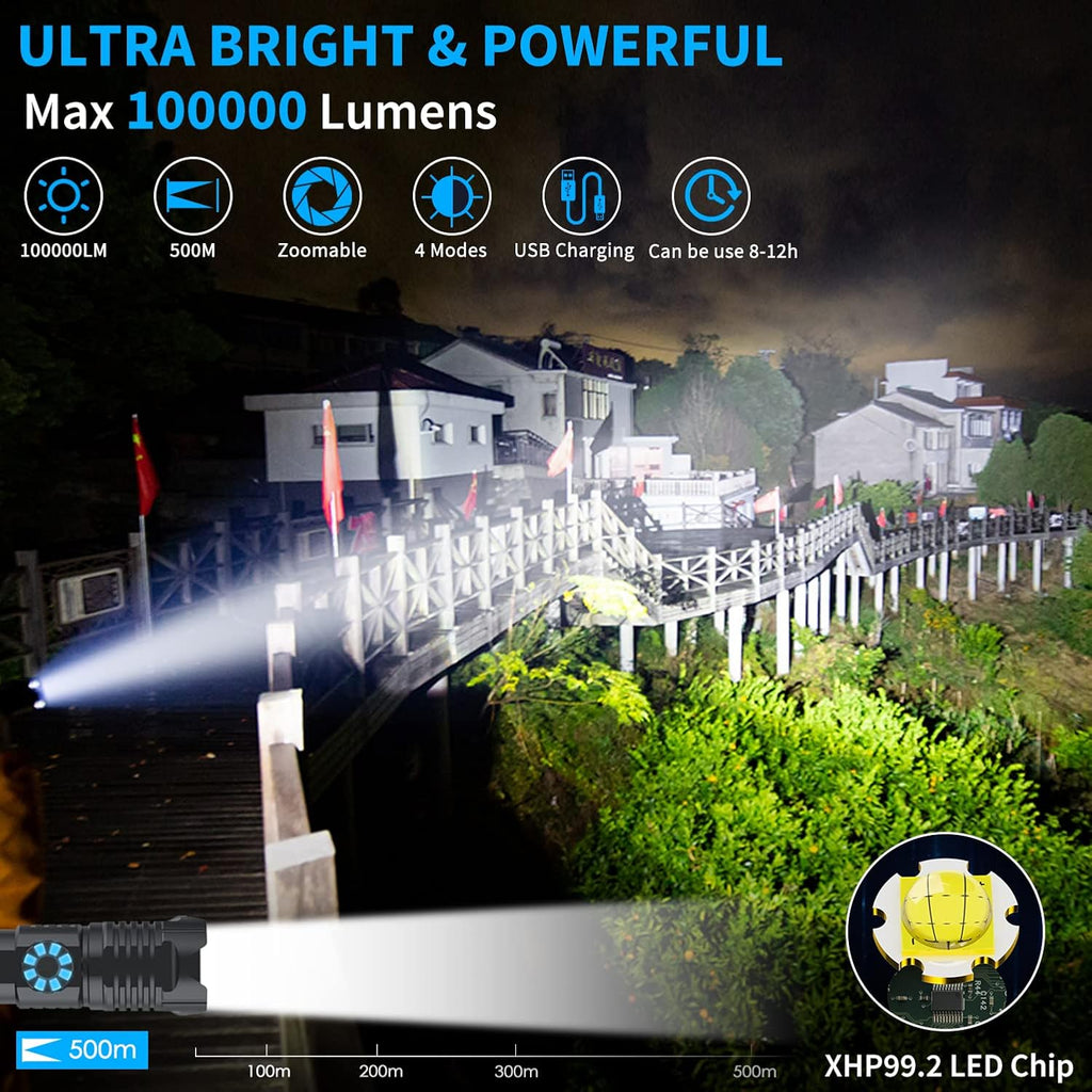 Rechargeable Tactical LED Flashlight, Zoomable Handheld N52851