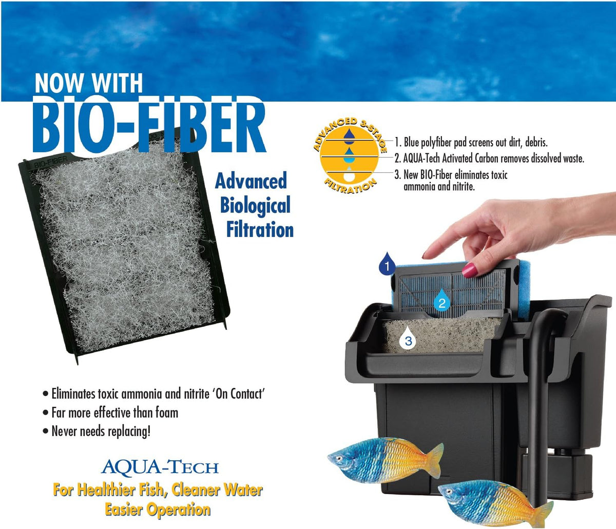 Aquarium Power Filter with Filter Cartridge Q159557