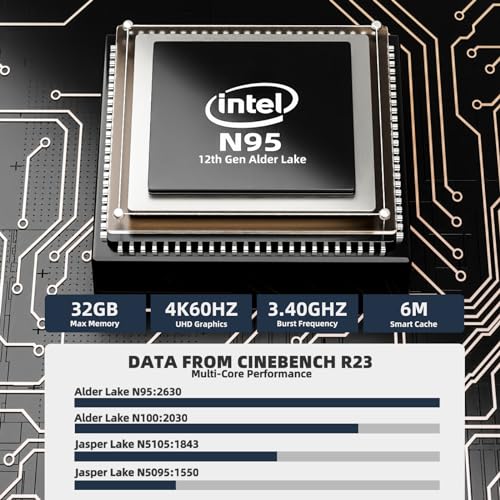 Mini Desktop Computer Windows 11 Pro U13098