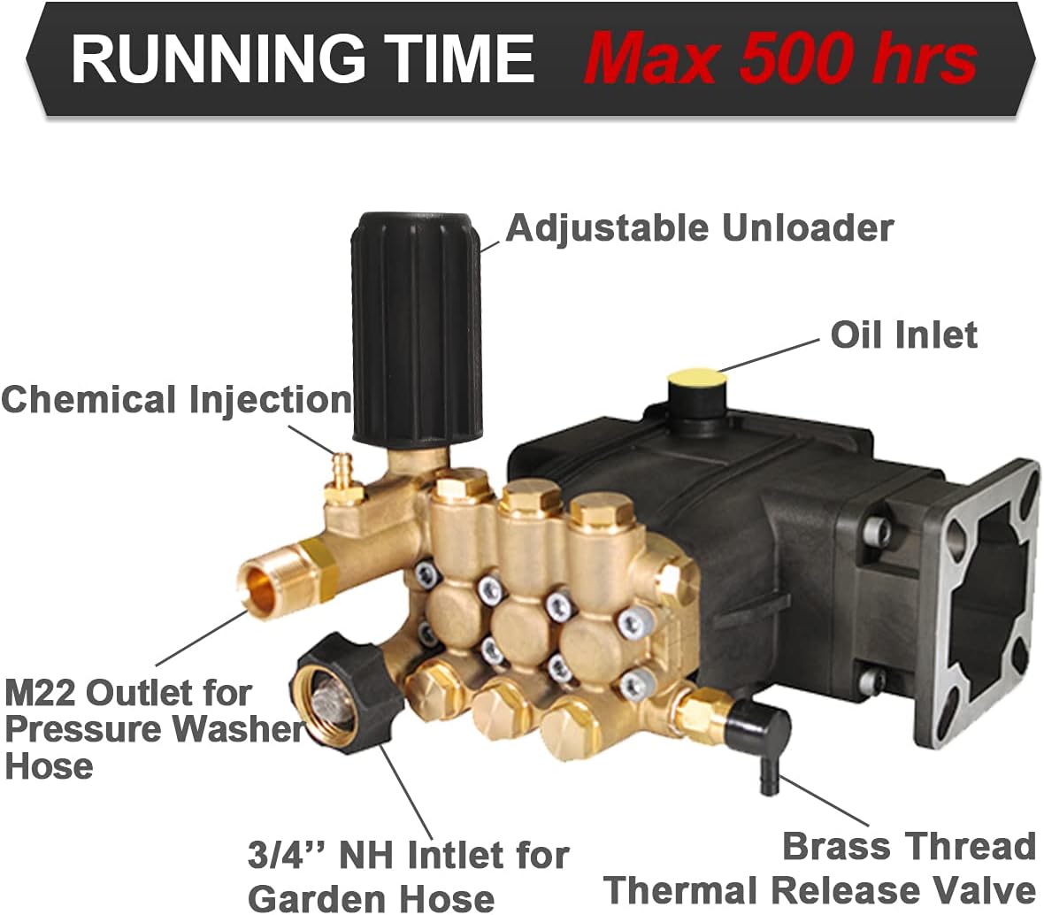 Triplex Pressure Washer Pump 2500 ~ 3300 PSI @ 3.0 GPM I296