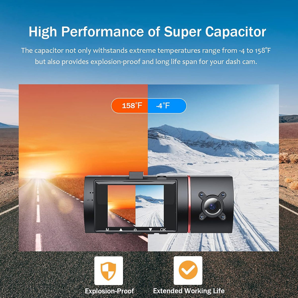 3 Channel Dash Cam with SD Card A587
