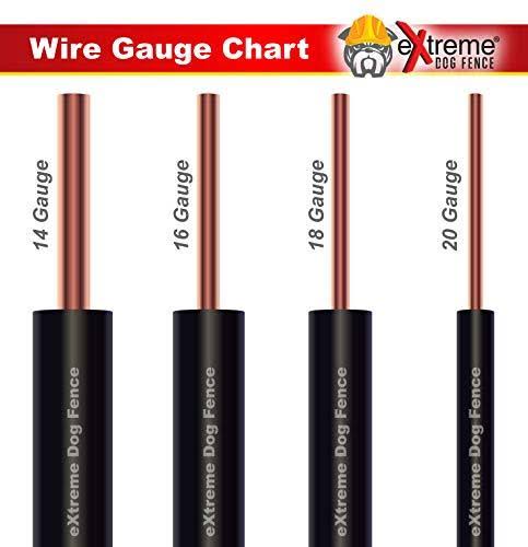 Solid Core Electric Dog Fence Wire T92903