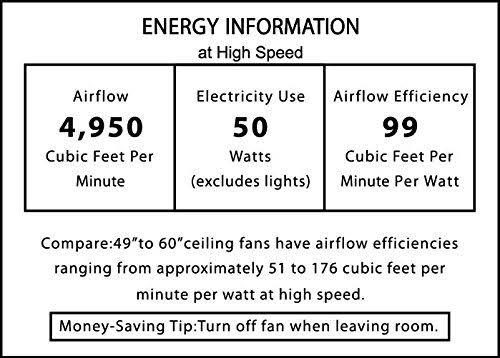 52 inch White Ceiling Fan Y102