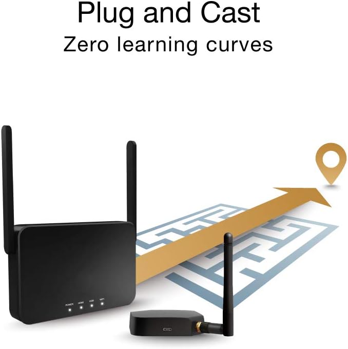 Wireless HDMI Transmitter and Receiver Extender Kit for Streaming Video/Audio to HDTV/Projector D9987