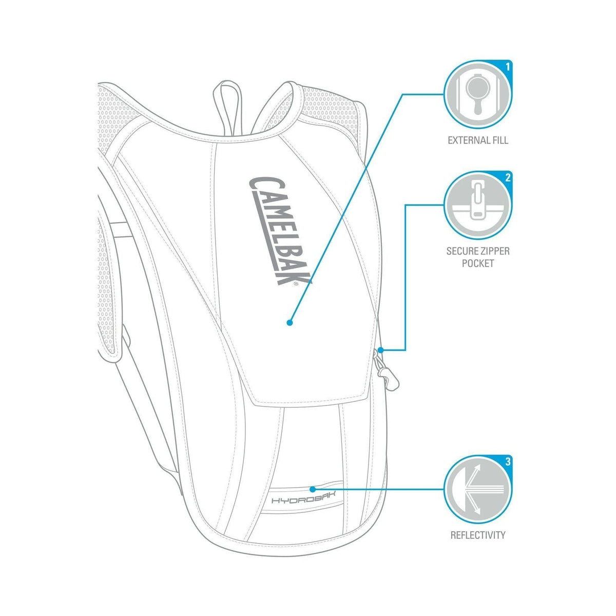 Carve Blue Black Hydration Pack G78255