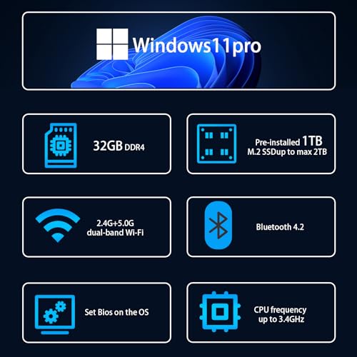Mini Desktop Computer Windows 11 Pro U13098