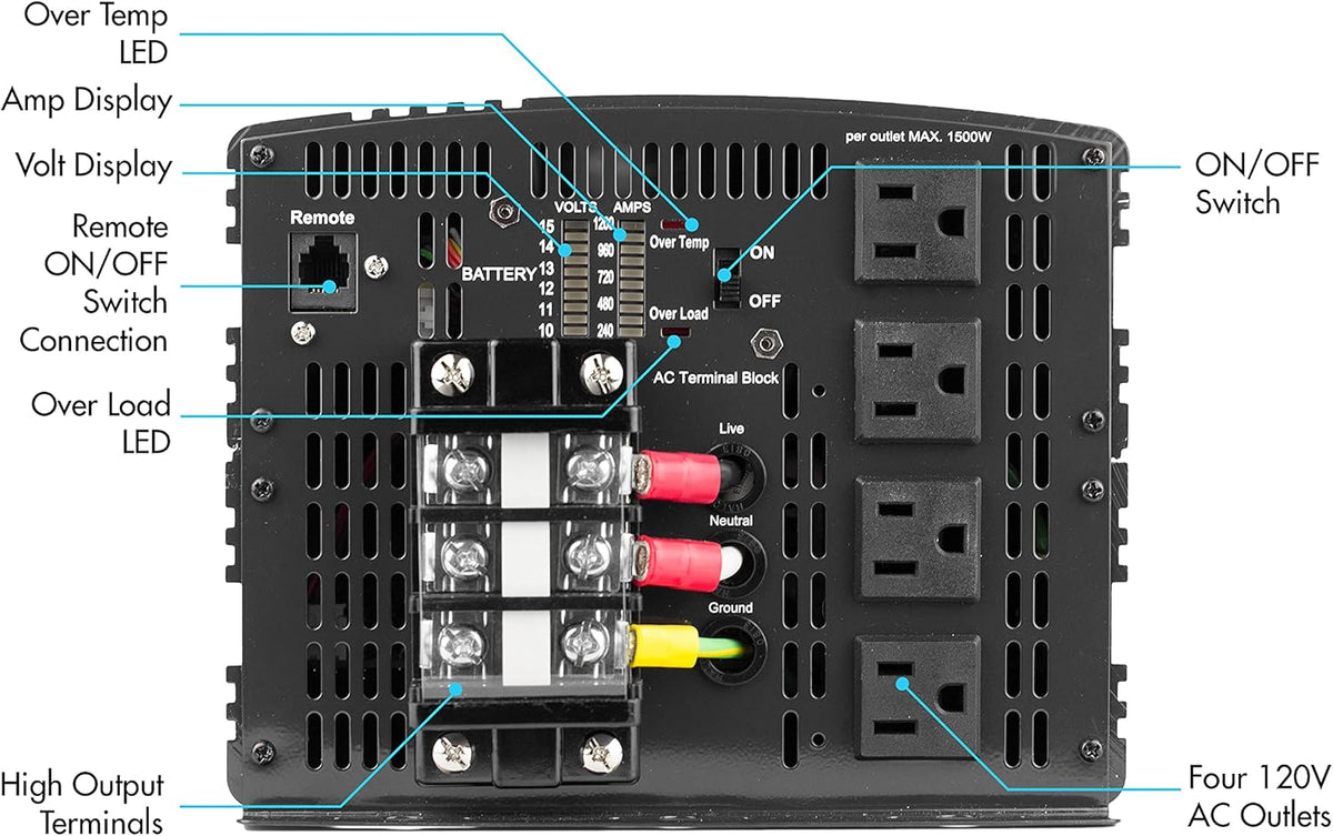 48V 10000 Watt Power Inverter Black R899241