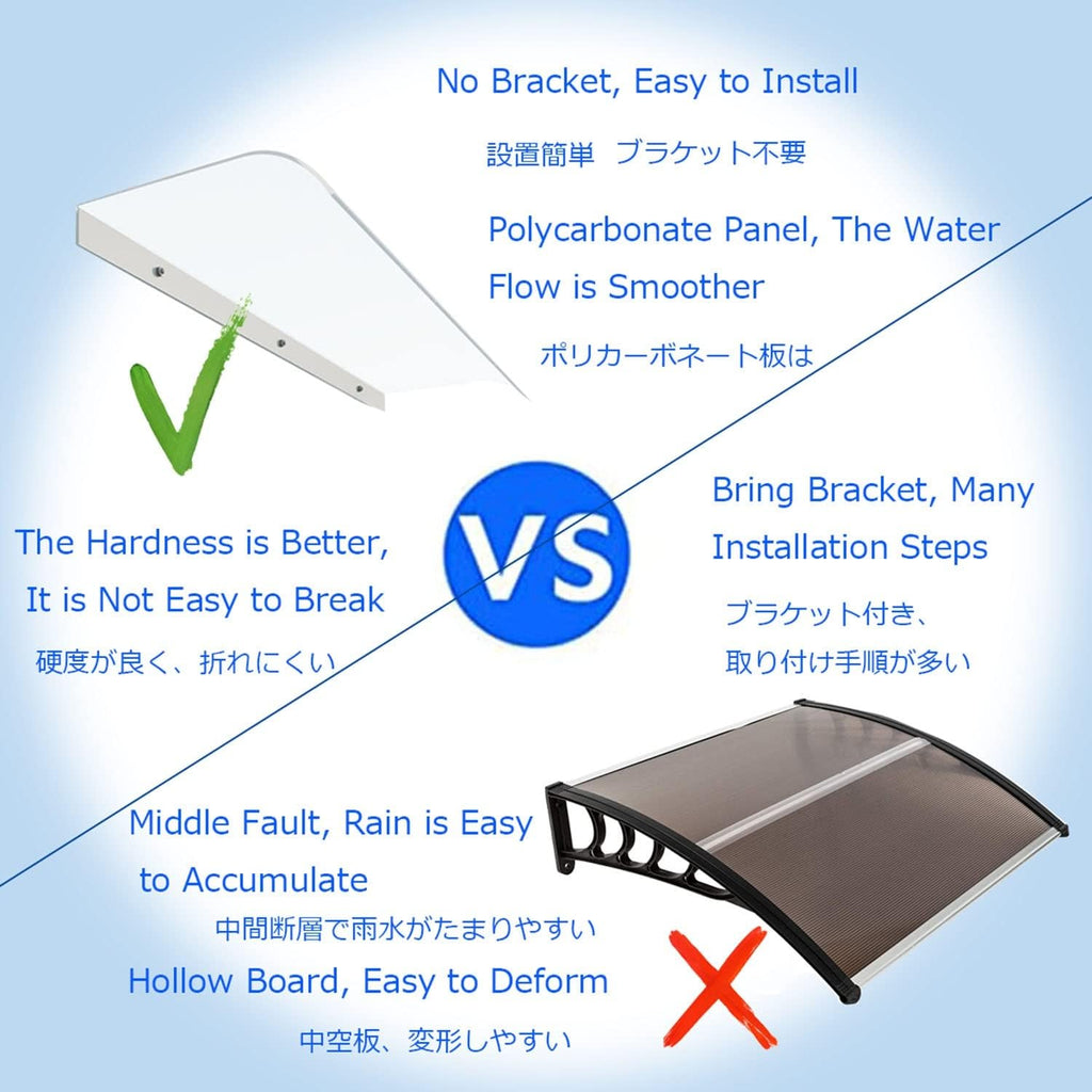 Clear Polycarbonate Awning Sheet (15.7X39in) W5165