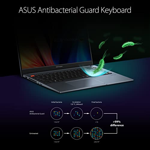 16” OLED Display Intel Core i9-13980HX CPU NVIDIA GeForce RTX 4070 GPU 16GB RAM 1TB SSD Laptop Q818589
