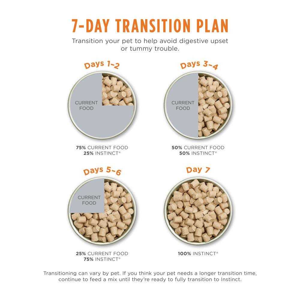 Freeze Dried Raw Grain Free Dog Food M678171
