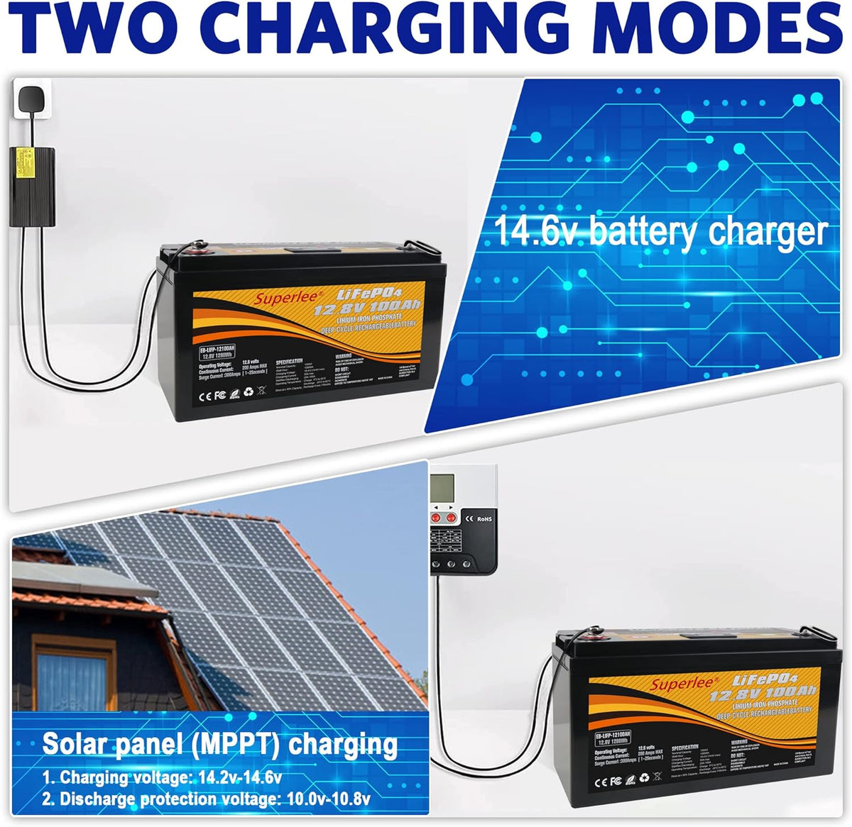 12.8V 100AH LiFePO4 Battery with LCD Display, 5000+ Cycle Lithium Iron Phosphate Battery with BMS Y234316