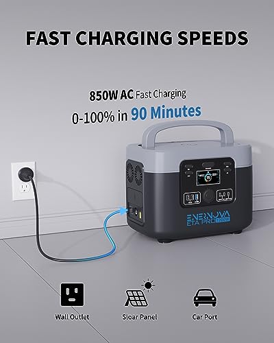 1200W 1050Wh LiFePO4 Portable Power Station U693269