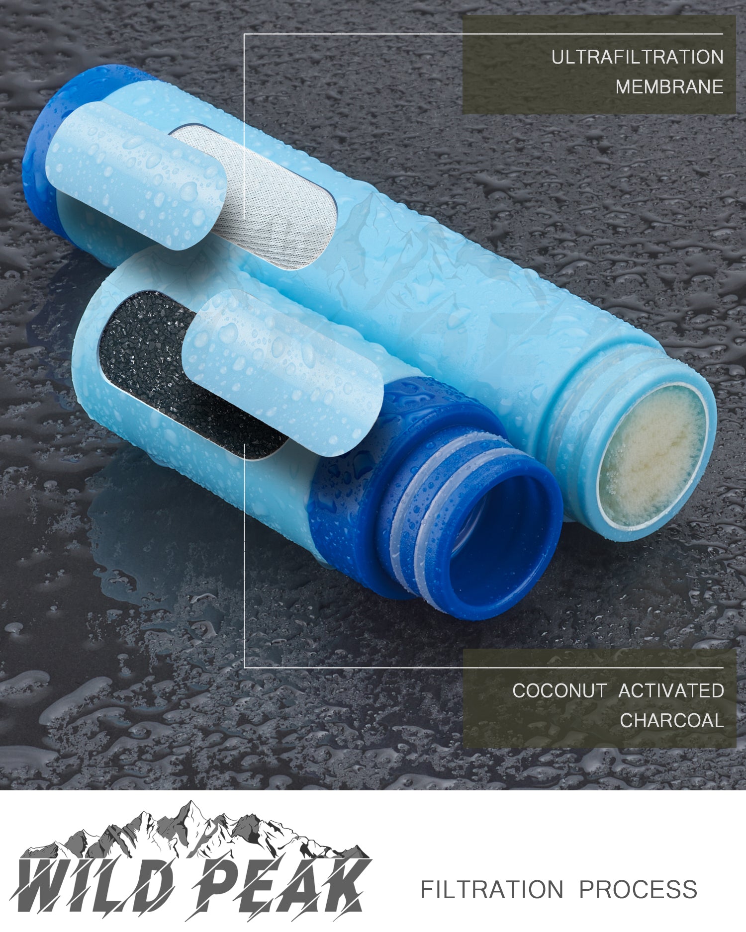 4-Stage Water Filter Straw with Activated Carbon Bottle N3348