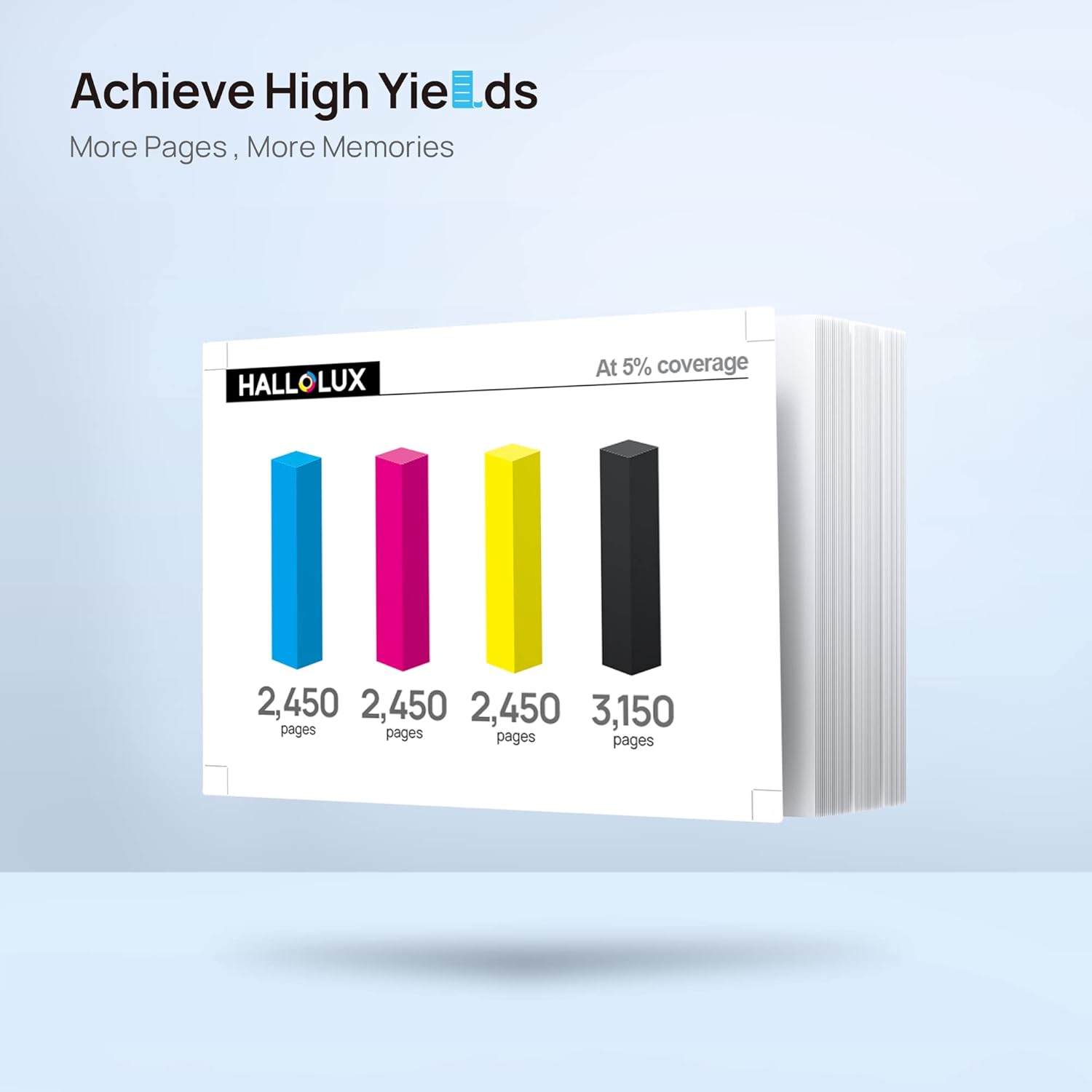 4 Pack High Yield Toner Cartridge F84817