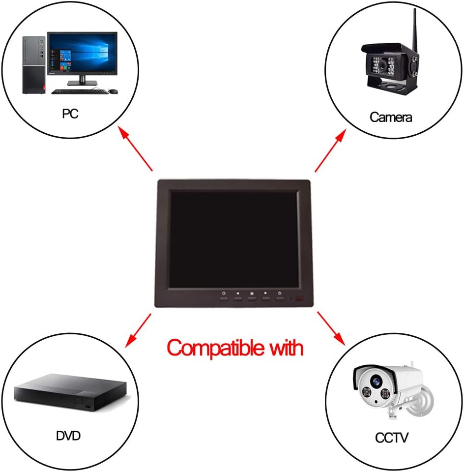 8 CCTV LCD Monitor 4:3 IPS Screen Display with VGA HDMI AV BNC Built-in Speaker USB Media Player 1024x768 HD 12-24V X87747