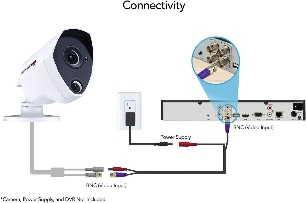 100 ft. in-Wall Rated Video/Power Camera Extension Cable with Extension Adapter (2-Pack) R258479