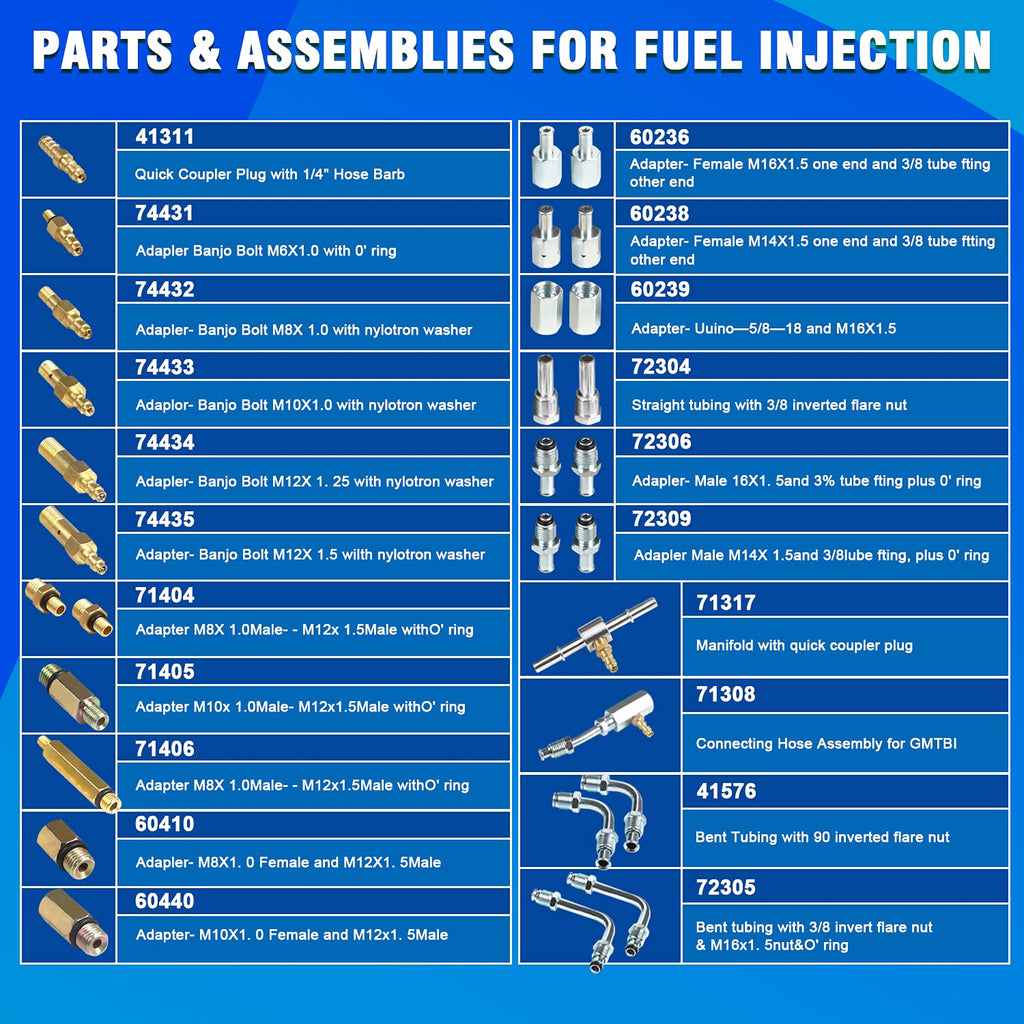 Fuel Pressure Test Kit 0-140 PSI Pack of 2 Y429340