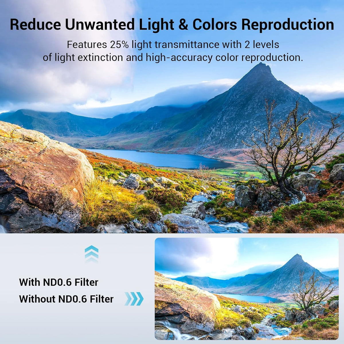 4x5.65 ND0.6 Filter (2 Stops) Square Neutral Density Filter X271841
