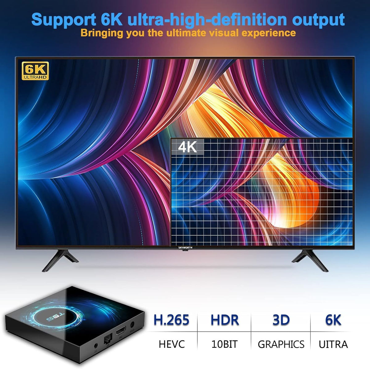 4GB RAM 128GB ROM Android TV Box Pack of 2 Y861175