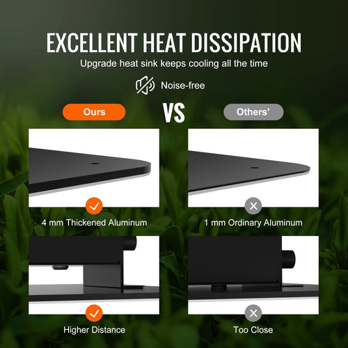 150W LED Grow Light Full Spectrum Indoor Plants W42219