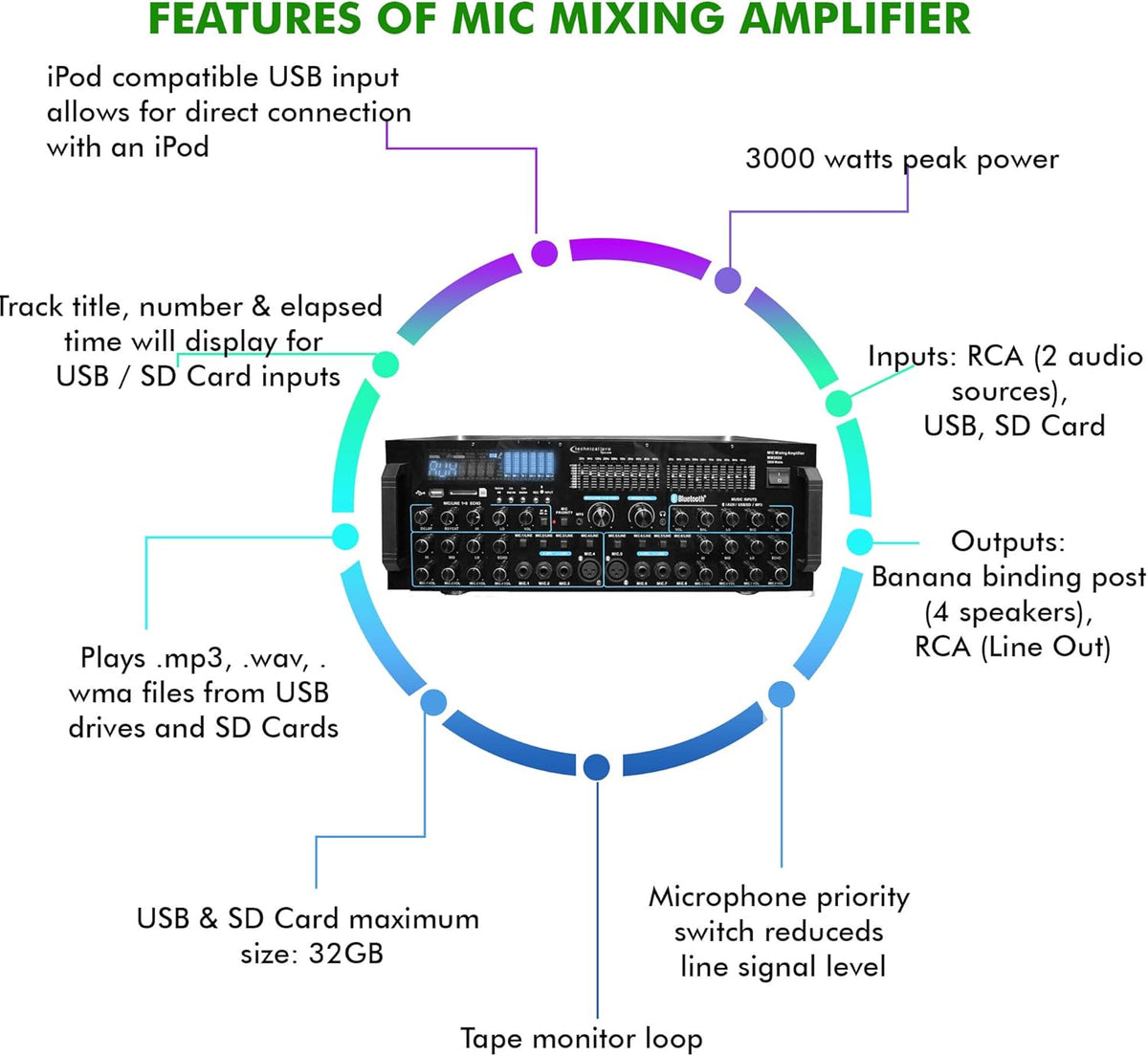 3000 Watts Professional Mic Mixing Amplifier with Bluetooth C892871