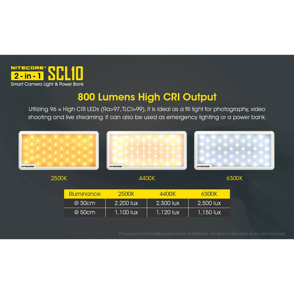 2-in-1 Smart Camera Light and Power Bank C1663