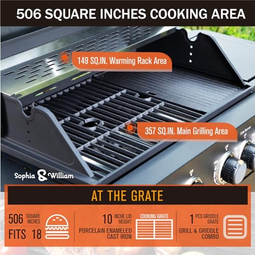 Charcoal and Propane Gas Grill Combo with Side Burner & Porcelain-Enameled Cast Iron Grate, Dual Fuel BBQ Grill, 690 SQIN Cooking Area V109