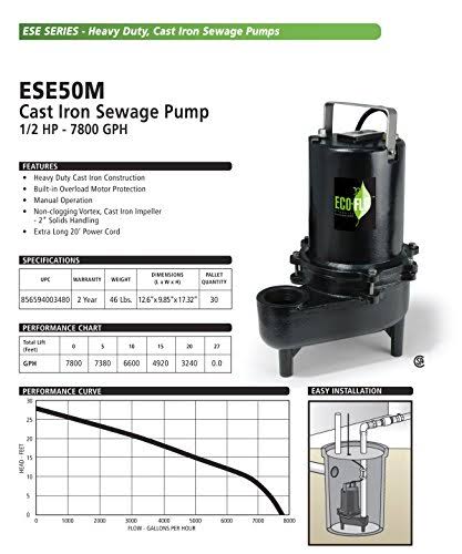 Cast Iron 1/2 HP Submersible Sewage Pump N296
