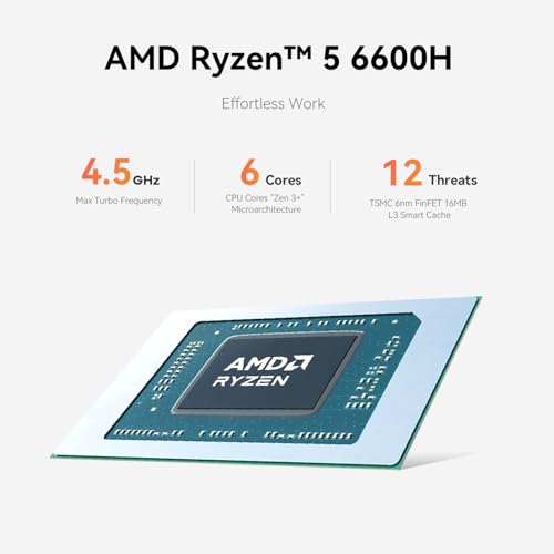 AMD Ryzen 5 6600H Mini PC, 24G DDR5 RAM 1TB NVMe SSD L2635