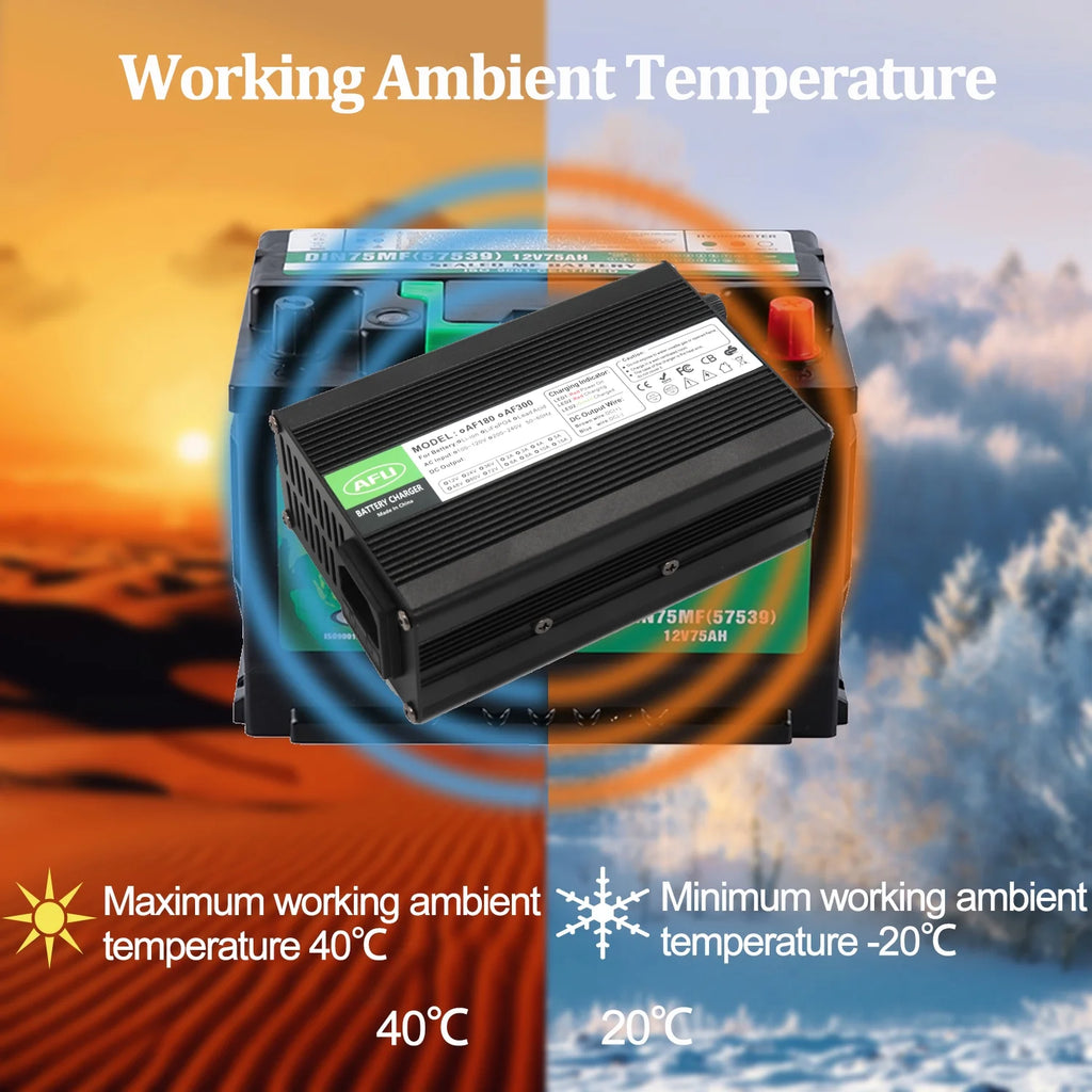 50.4V 5A Smart Charger with Fan Aluminum Case D240