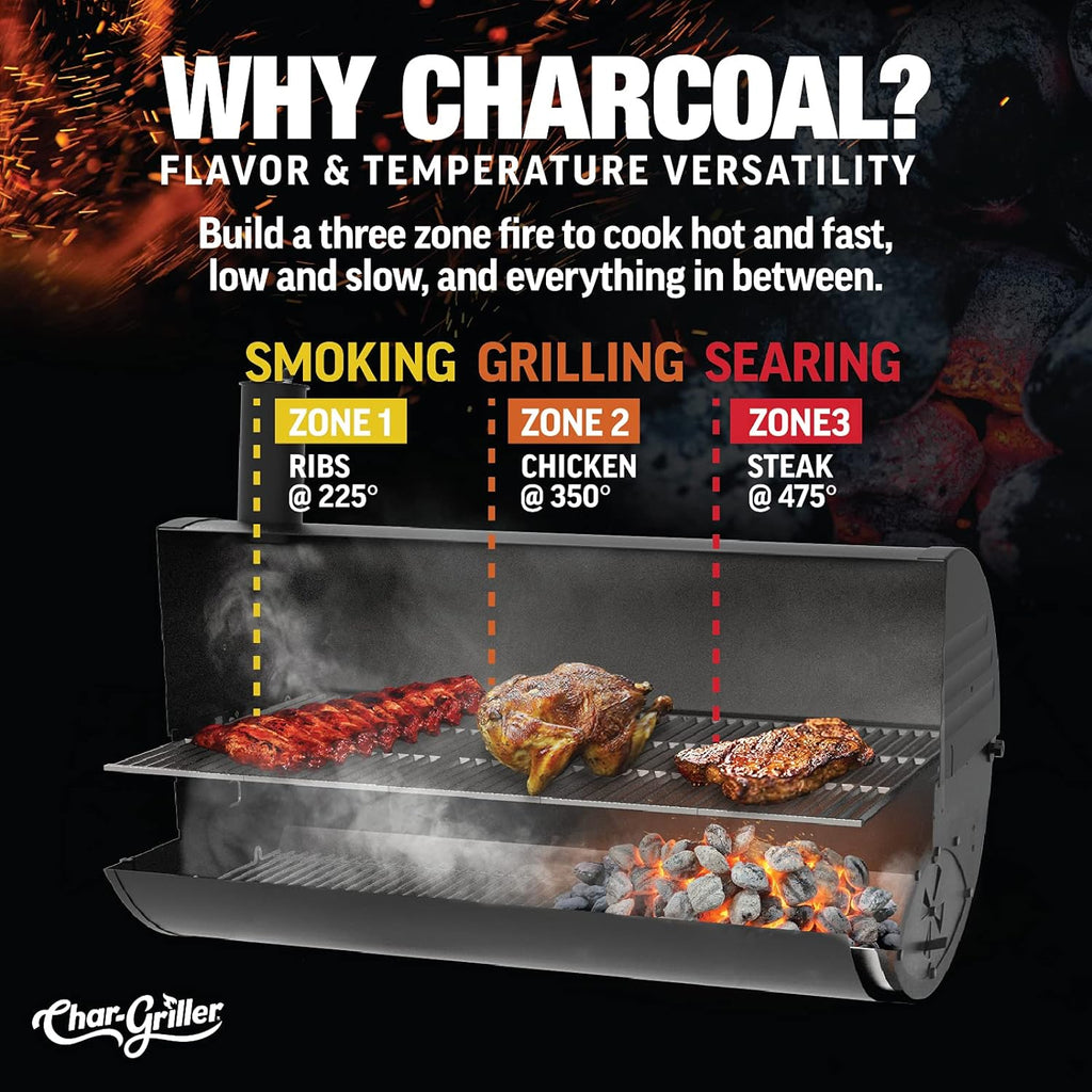 Charcoal Grill and Smoker with Cast Iron Grates and 950 Cooking Square Inches in Black E9504