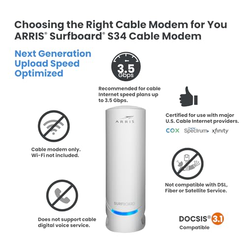 DOCSIS 3.1 Multi-Gigabit Cable Modem L593