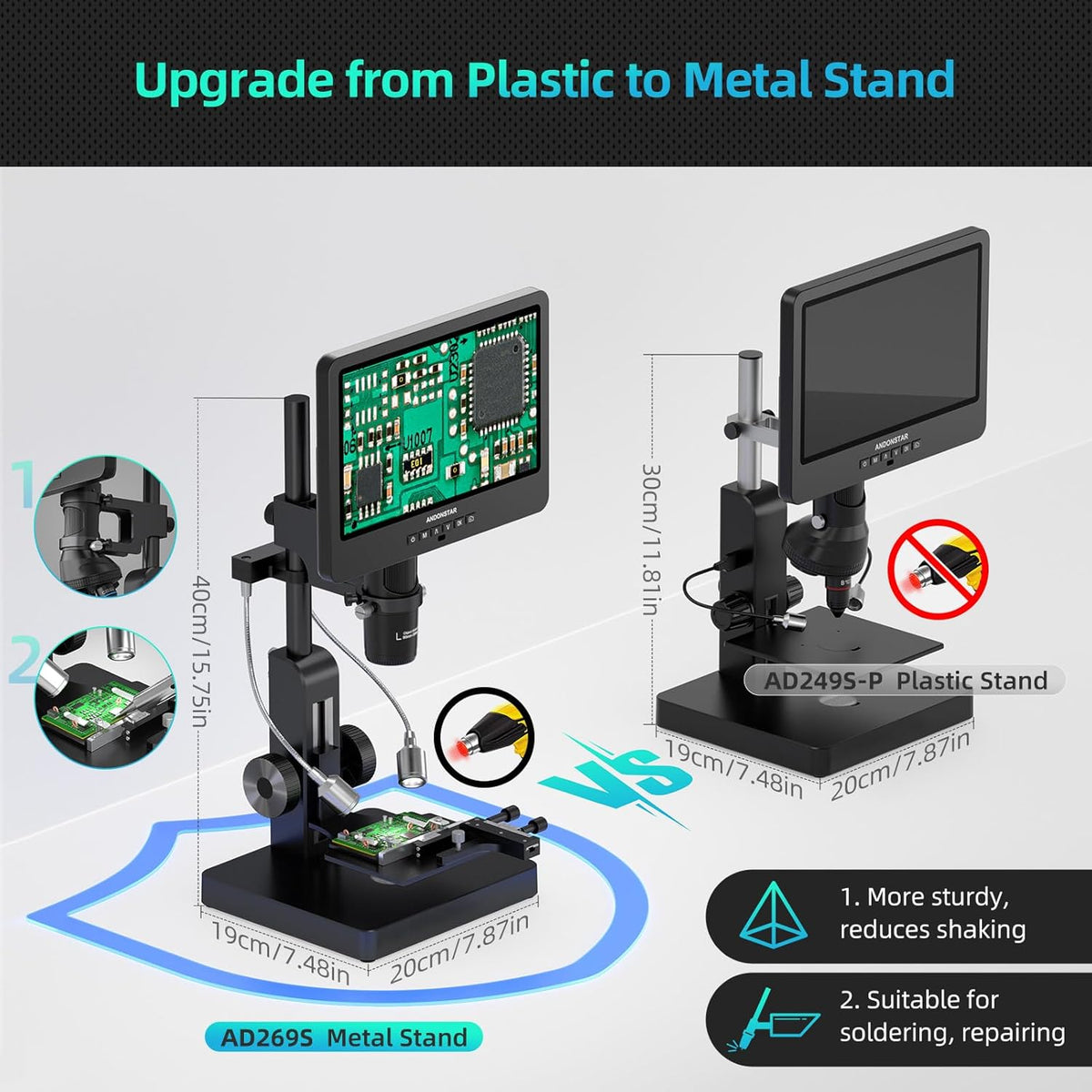 20X-5000X HDMI Digital Microscope with 10.1'' LCD Screen A544804