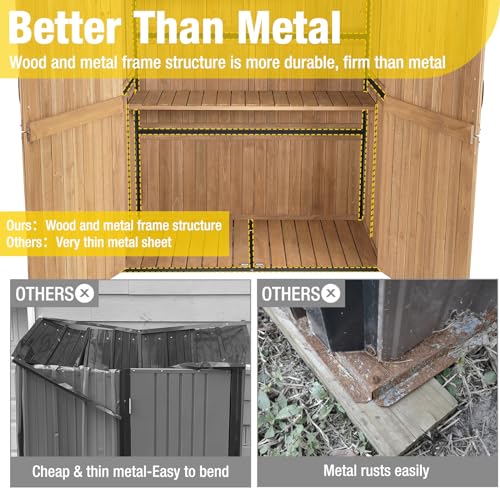 Outdoor Storage Shed with Metal Frame and Adjustable Shelfs (Brown) C32637
