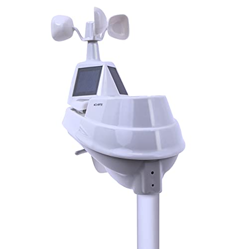 5-in-1 Weather Sensor with Rain Gauge, Wind Speed, Wind Direction, Temperature and Humidity K470876