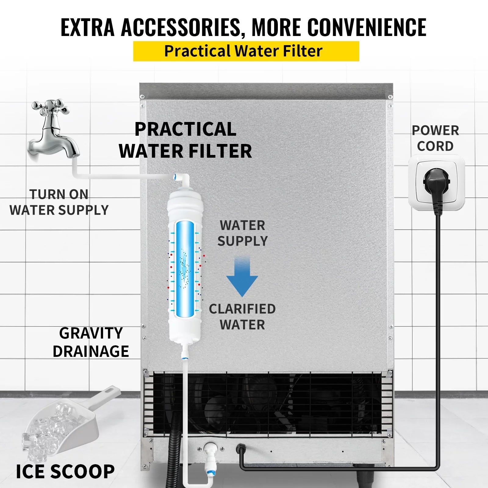 110V Commercial Ice Maker 110-120lbs/24H with 33LBS Bin Stainless Steel P81275