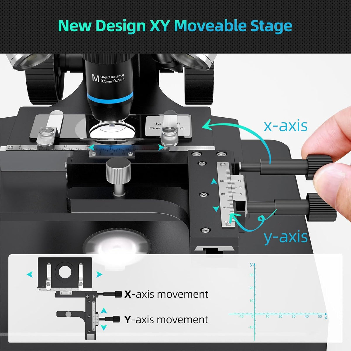 20X-5000X HDMI Digital Microscope with 10.1'' LCD Screen A544804