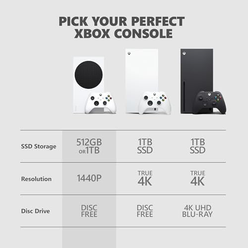 512GB SSD Console with Wireless Controller Y389252