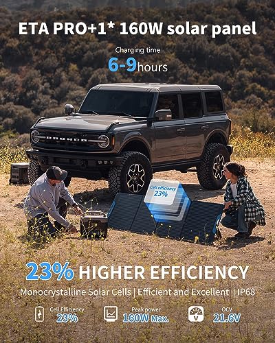 1200W 1050Wh LiFePO4 Portable Power Station U693269