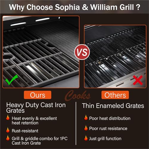 Charcoal and Propane Gas Grill Combo with Side Burner & Porcelain-Enameled Cast Iron Grate, Dual Fuel BBQ Grill, 690 SQIN Cooking Area V109