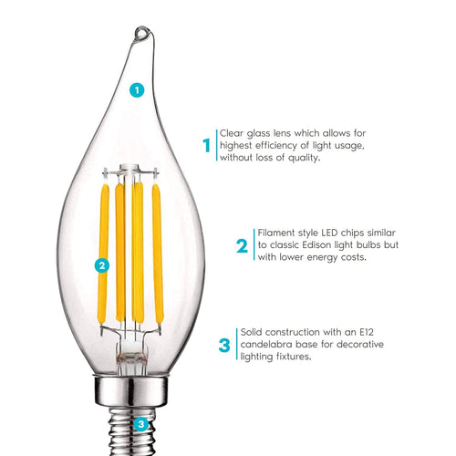 16 Pack Dimmable 5W LED Candelabra Bulbs E12 Base W663