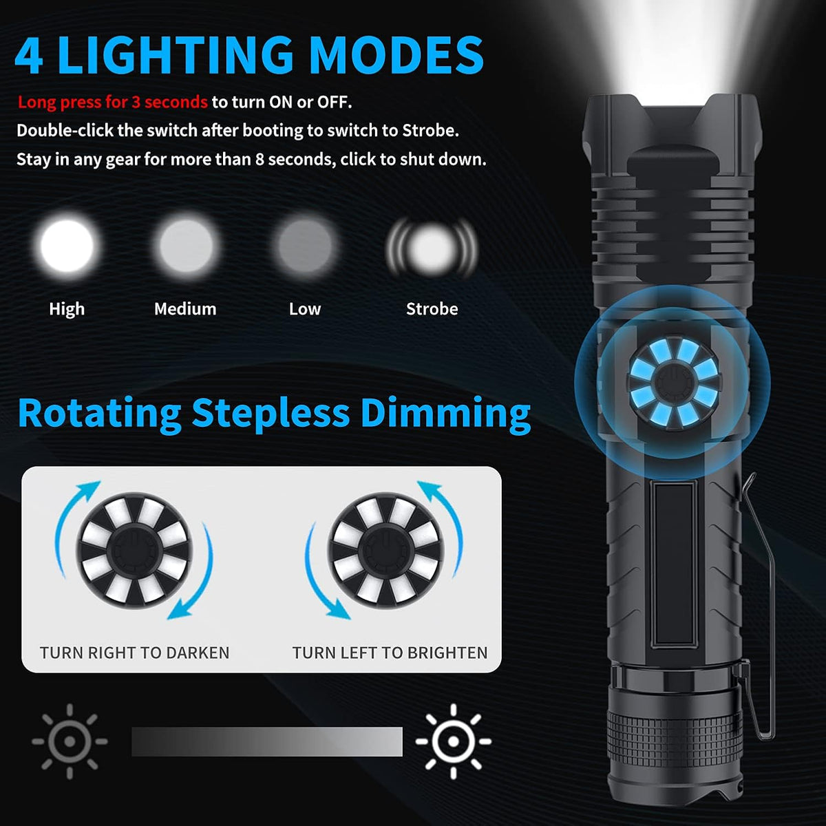 Rechargeable Tactical LED Flashlight, Zoomable Handheld N52851