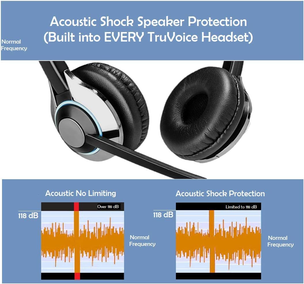 Headset with Noise Canceling Microphone & HD Sound R7197