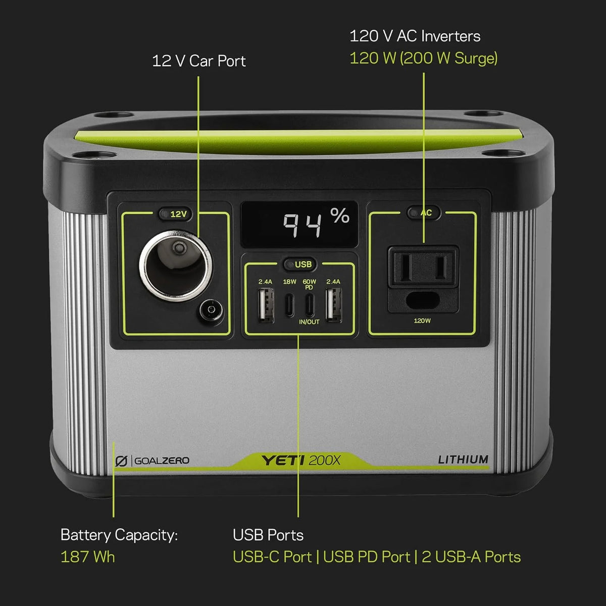 Portable Power Station and Solar Panel, Solar Generator V415107