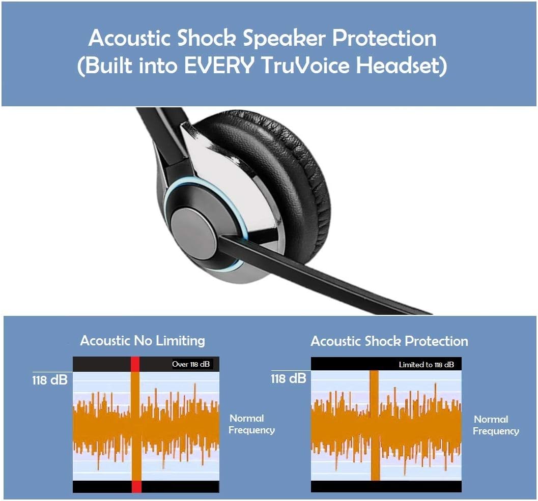 Headset with Noise Canceling Microphone & HD Sound R7197