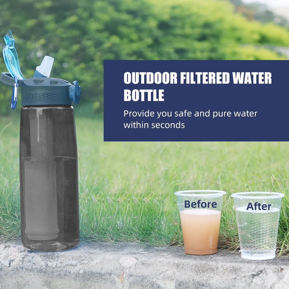 Lightweight Tritan Water Bottle with Filter, Lockable Lid N88237