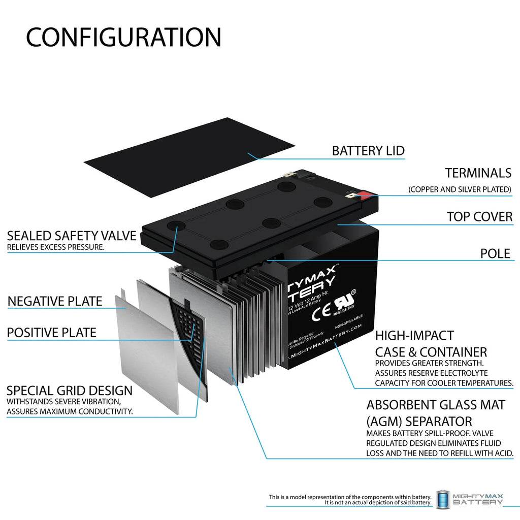 12V 12Ah F2 Scooter Battery - 2 Pack P446