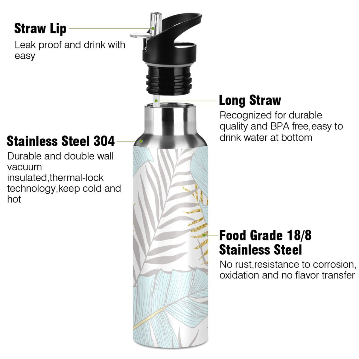 Stainless Steel Insulated Water Bottle with Straw Lid P182777