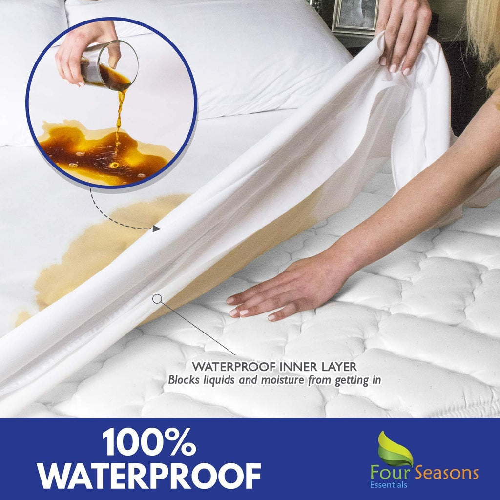 Full Size Zippered Waterproof Cotton Terry Mattress Protector K3442