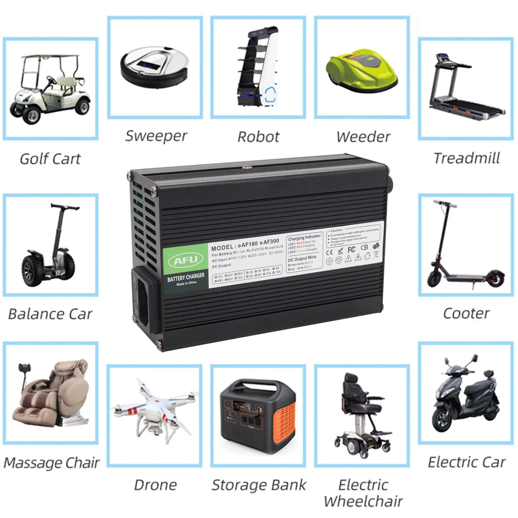 50.4V 5A Smart Charger with Fan Aluminum Case D240